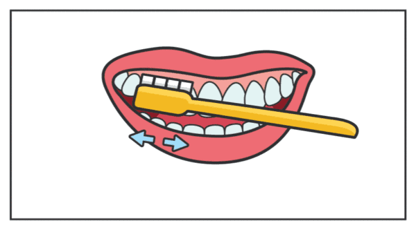 如何培養孩子養成刷牙習慣？