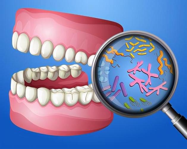 珠海牙科-牙周病有哪些治療方法？用漱口液能替代刷牙嗎？