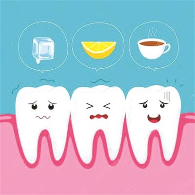 牙齒矯正地目的是什麼？