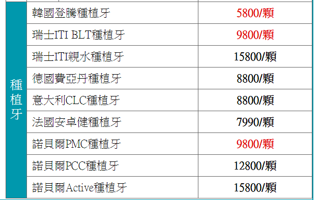 種植體植入嘅原則系乜？珠海種植牙價錢